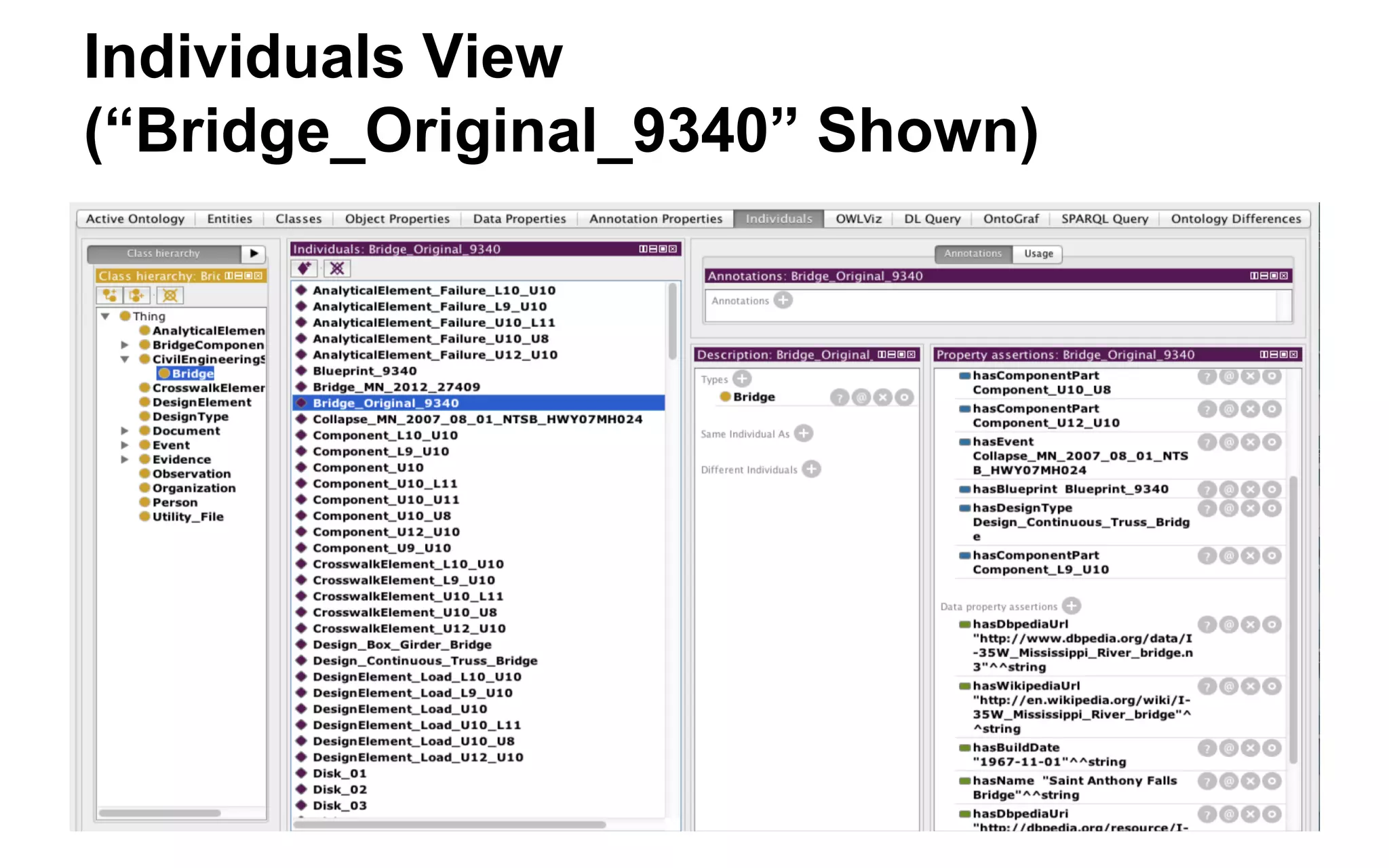 FEA Force Summary Spreadsheet (We ontologized it) 
Become “AnalyticalElement” and “DesignElement” classes, hasFx etc Data Properties  