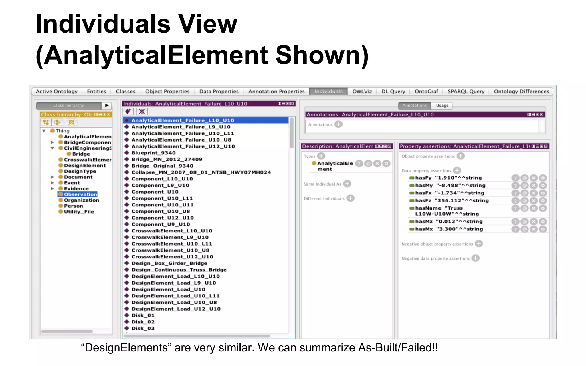 Force Summary (Turn it back into a spreadsheet)  