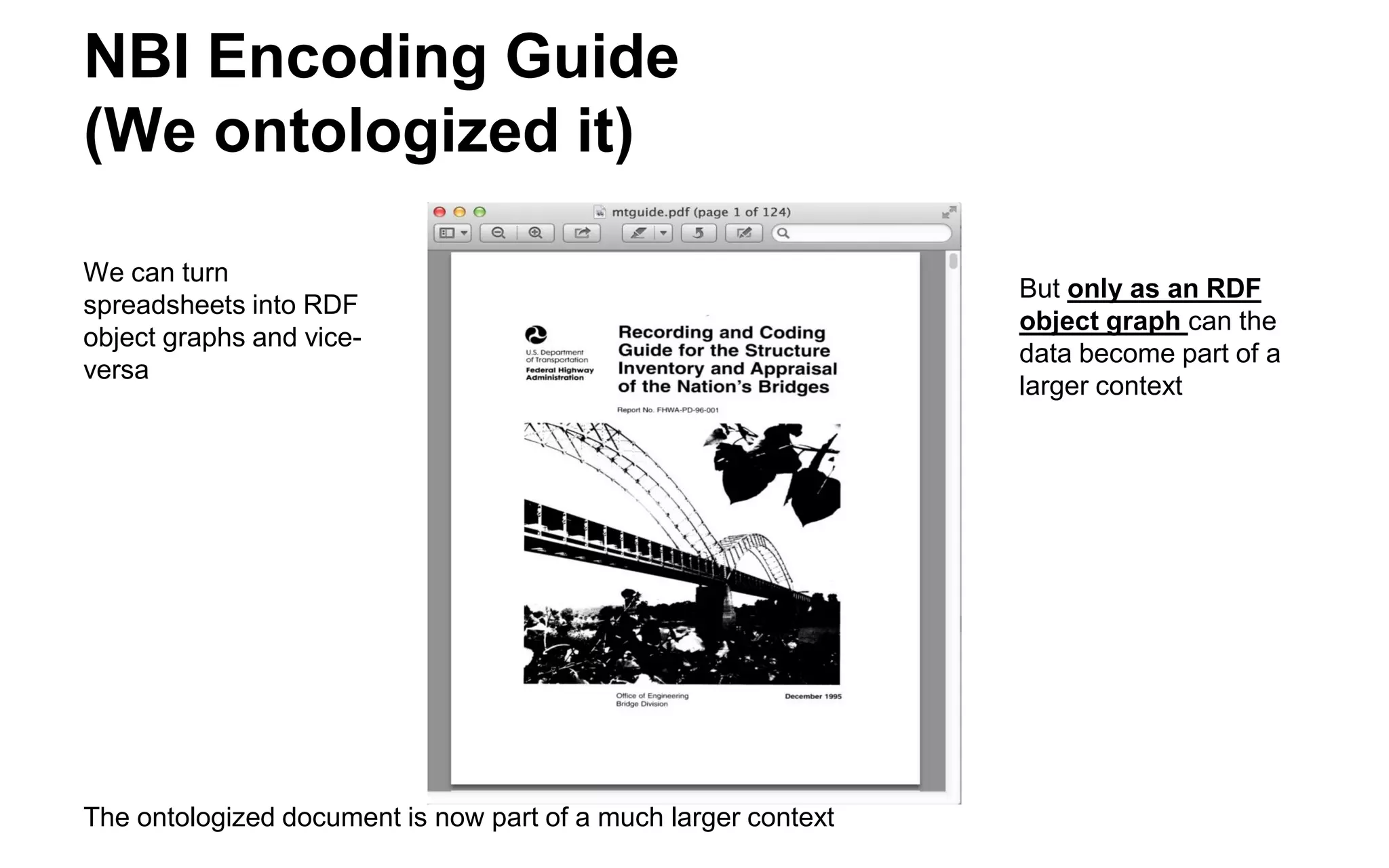Alex - Review 
•Our Team has Developed the answer to Integrating static objects with continuous updates from the web 
•CityGML is the standard of the future and we are at the forefront of building a virtual world that is live 
•Our world is complex – Rev-Mac can link it live 
•What’s Next – Transitioning live models to Augmented Reality ! 
•Join us on our web site www.rev-mac.com 
•http://www.rev- mac.com/bridge_workshop/index.html  