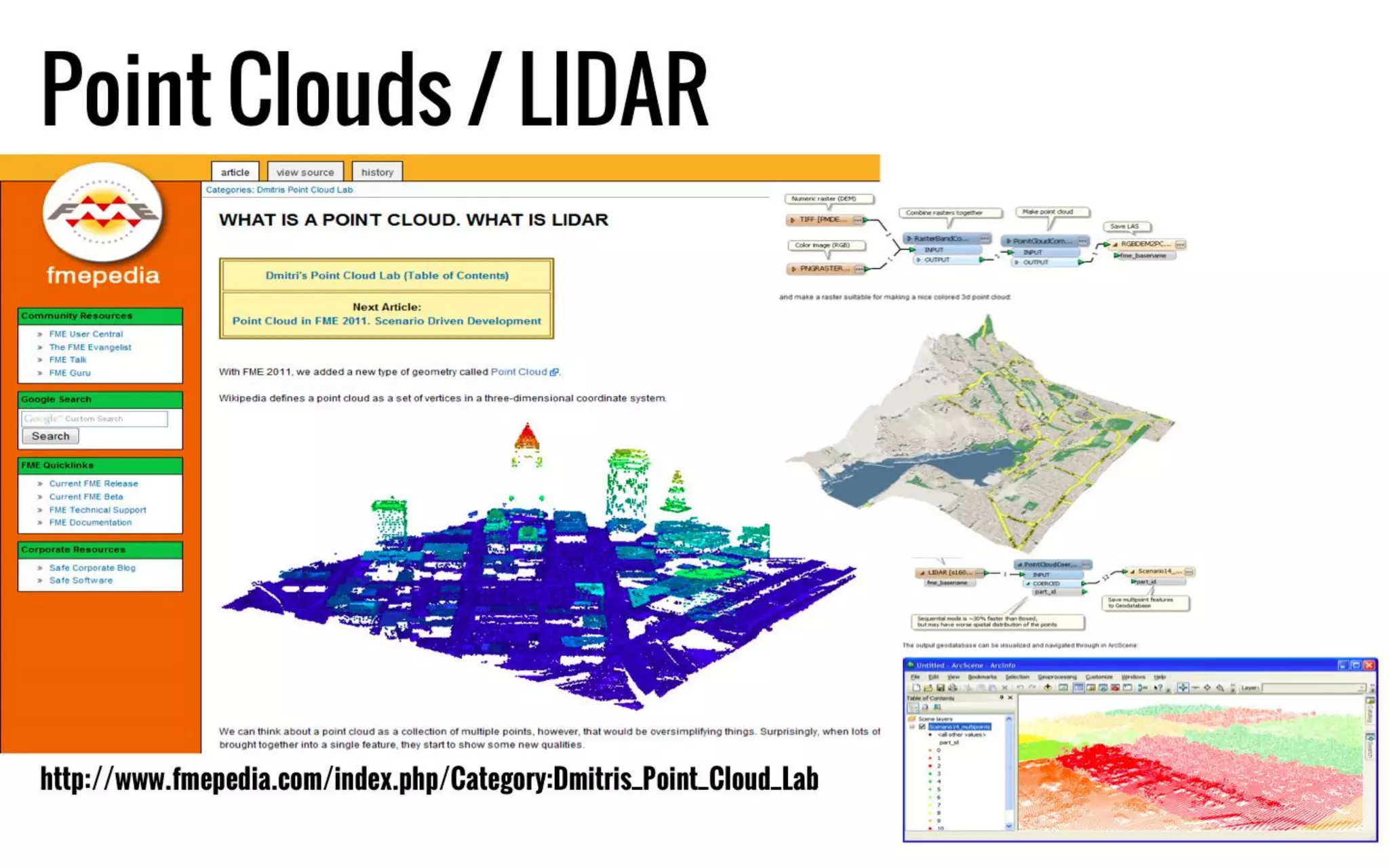 Point Clouds / LIDAR 
http://www.fmepedia.com/index.php/Category:Dmitris_Point_Cloud_Lab  