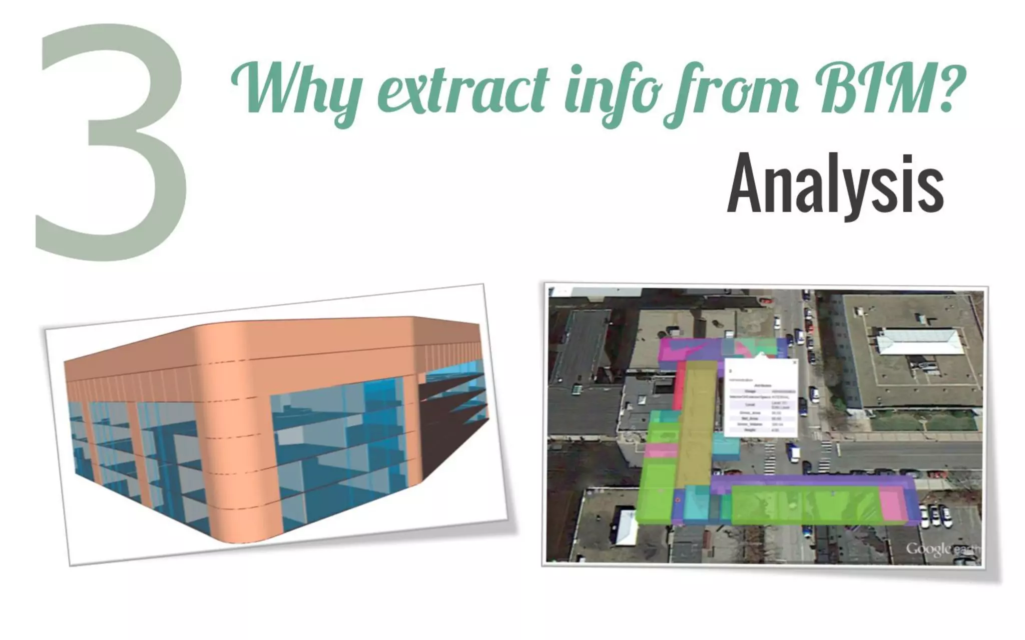 Why extract info from BIM? 
Analysis  