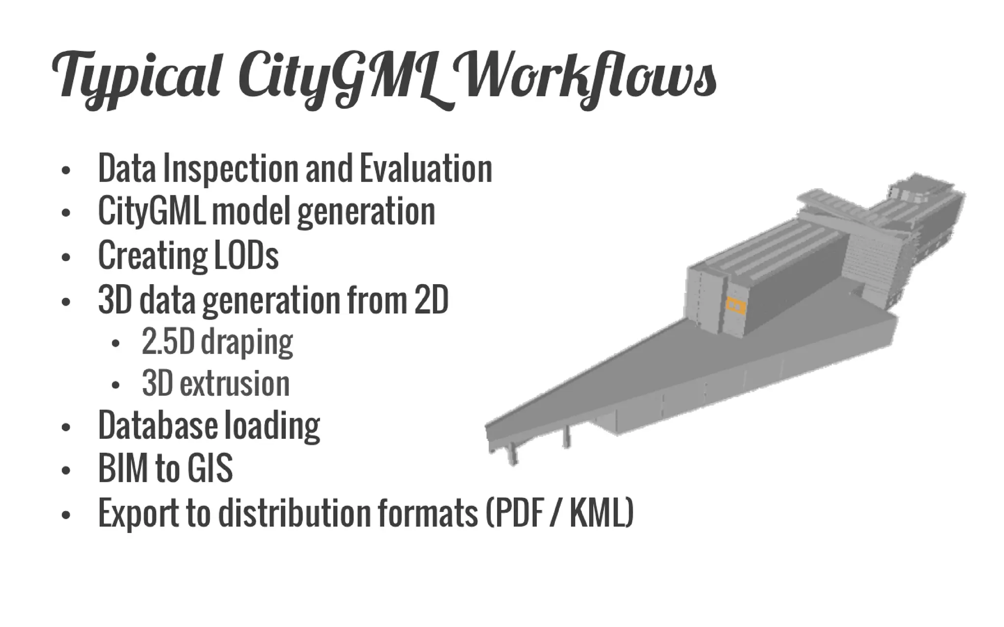 FME Support for CityGML  