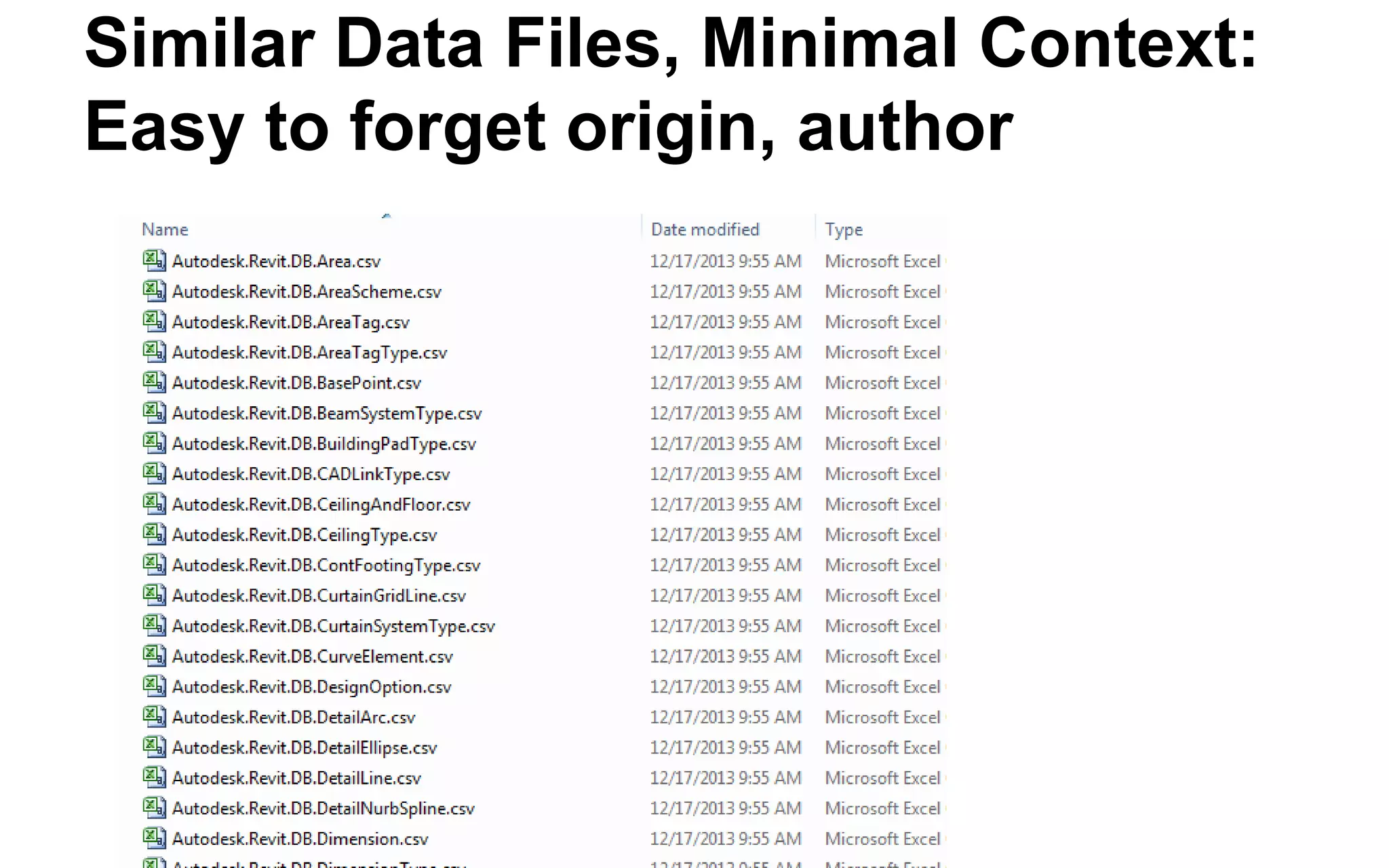 The Universal Index of the Physical World IS Big Data for Urban Life! 
Imagine billions of URIs in this picture, pointing to quintillions of triples!!!  