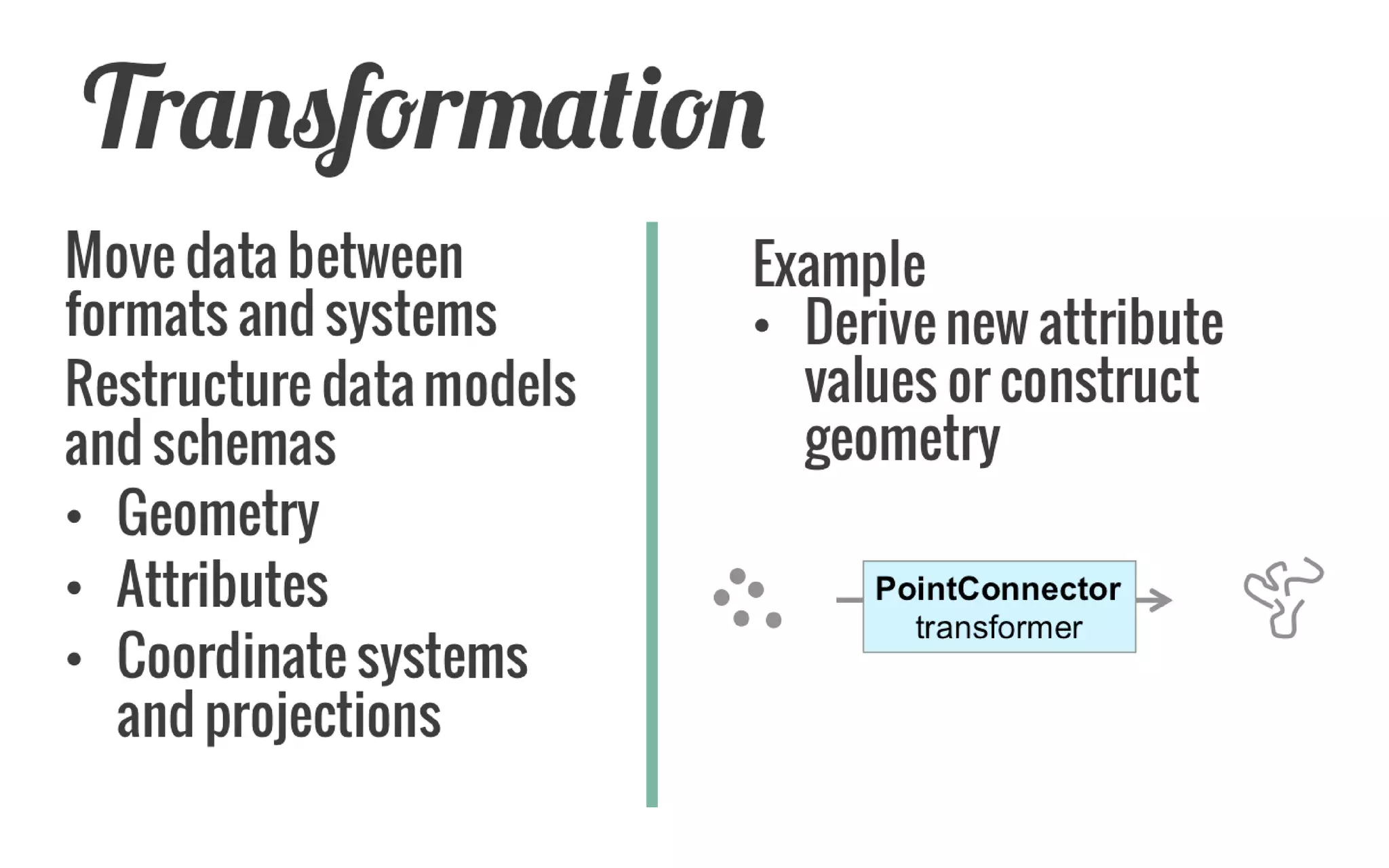 Transformation 
Move data between formats and systems 
Restructure data models and schemas 
•Geometry 
•Attributes 
•Coordinate systems and projections 
Example 
•Derive new attribute values or construct geometry 
PointConnector transformer  