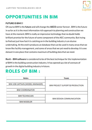 BIM training | PDF