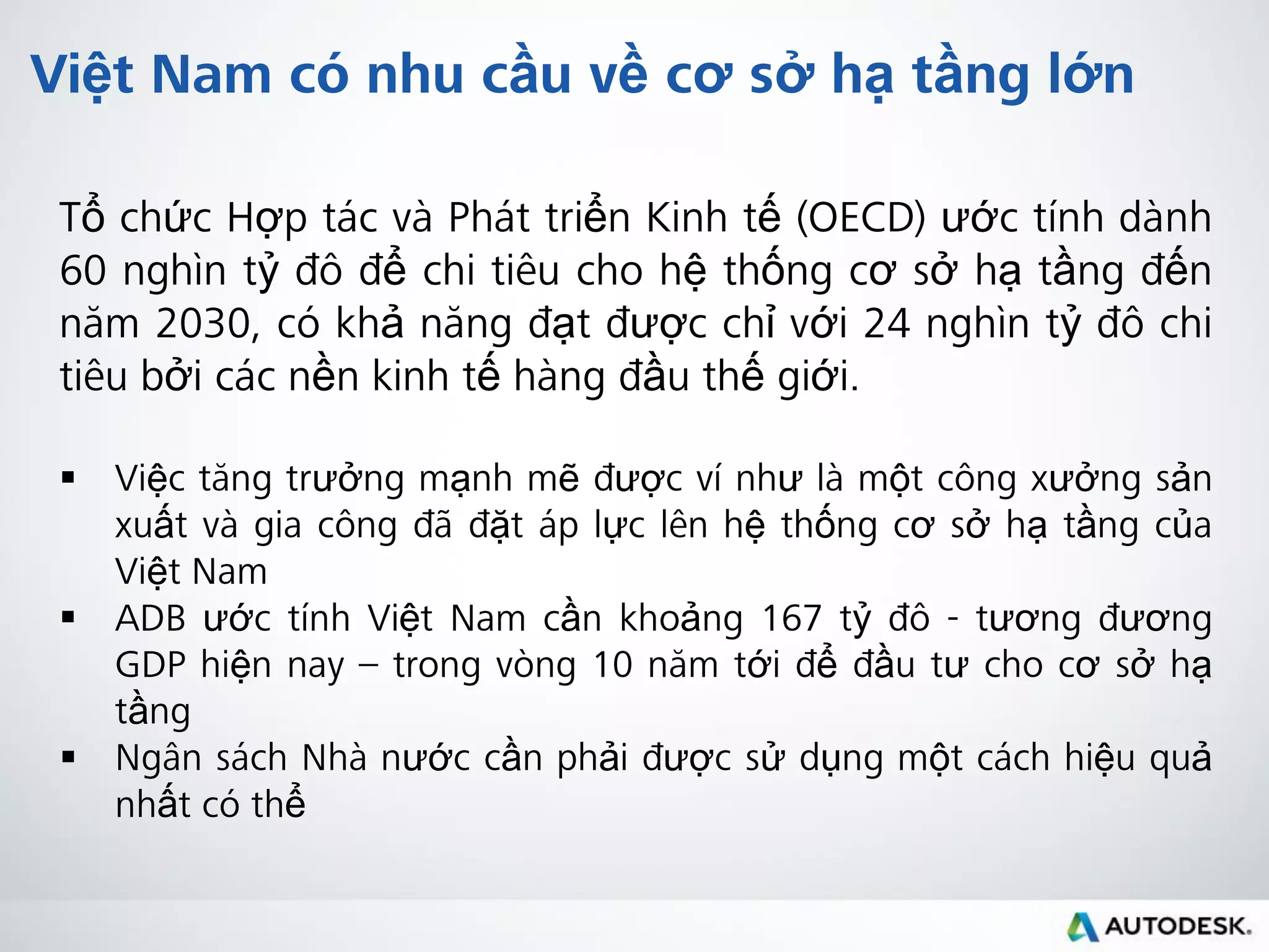 Bim trong hoat dong xay dung | PDF