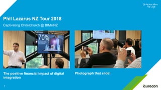 11
Phil Lazarus NZ Tour 2018
Captivating Christchurch @ BIMsiNZ
The positive financial impact of digital
integration
Photograph that slide!
 
