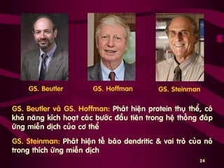 GS. Beutler vaø GS. Hoffman: Phaùt hieän protein thuï theå, coù
khaû naêng kích hoaït caùc böôùc ñaàu tieân trong heä thoáng ñaùp
öùng mieãn dòch cuûa cô theå
GS. Steinman: Phaùt hieän teá baøo dendritic & vai troø cuûa noù
trong thích öùng mieãn dòch
24
GS. Beutler GS. Hoffman GS. Steinman
 