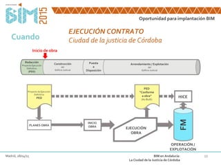 Oportunidad para implantación BIM
10Madrid, 28/04/15 BIM en Andalucía:
La Ciudad de la Justicia de Córdoba
Cuando
EJECUCIÓN CONTRATO
Ciudad de la justicia de Córdoba
Redacción
Proyecto Ejecución
Definitivo
(PED)
Construcción
del
Edificio Judicial
Puesta
a
Disposición
Arrendamiento / Explotación
del
Edificio Judicial
Inicio de obra
Proyecto de Ejecución
Definitivo
PED
PLANES OBRA
INICIO
OBRA
PED
“Conforme
a obra”
(As-Built)
EJECUCIÓN
OBRA
HICE
FM
OPERACIÓN /
EXPLOTACIÓN
 