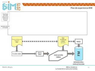 Proyecto de Ejecución
Definitivo
PED
PLANES OBRA
INICIO
OBRA
PED
“Conforme
a obra”
(As-Built)
EJECUCIÓN
OBRA
HICE
FM
OPERACIÓN /
EXPLOTACIÓN
Plan de experiencia BIM
12Madrid, 28/04/15 BIM en Andalucía:
La Ciudad de la Justicia de Córdoba
MEJORA OFERTA
LICITACIÓN
Experiencia
piloto BIM
para Control
de Ejecución
de la CJ de
Córdoba
 