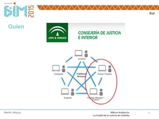 Rol
3Madrid, 28/04/15 BIM en Andalucía:
La Ciudad de la Justicia de Córdoba
Quien
 