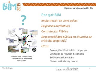 6
Por qué BIM
Implantación en otros países
Exigencias normativas
Contratación Pública
Responsabilidad pública en situación de
crisis del sector AEC
Otros:
Complejidad técnica de los proyectos
Limitación de recursos disponibles
Soluciones eficientes FM
Nuevos estándares y normas
Razones para implantación BIM
Madrid, 28/04/15 BIM en Andalucía:
La Ciudad de la Justicia de Córdoba
Comunicación, Colaboración y
Visualización con modelo BIM
(NIBS, 2008)
?
 