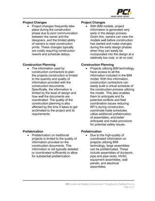 Project Changes                               Project Changes
   • Project changes frequently take             • With BIM models, project
      place during the construction                 information is generated very
      phase due to poor communication               early in the design process.
      between the owner and the                     Given this, owners can view the
      designers, and the limited ability            models well before construction
      of owners to read construction                has started and make changes
      prints. These changes typically               during the early design phases
      are costly requiring construction             when they can easily be
      rework and schedule delays.                   incorporated into the design at a
                                                    relatively low cost, or at no cost.

Construction Planning                         Construction Planning
  • The information used by                     • Projects utilizing BIM technology
     construction contractors to plan              have access to all the
     the projects construction is limited          information included in the BIM
     to the quantity and quality of                model. With this information,
     information provided with the                 construction contractors can
     construction documents.                       easily build a virtual schedule of
     Specifically, the information is              the construction process utilizing
     limited by the level of design and            the model. This also enables
     how well the documents are                    them to anticipate and fix
     coordinated. The quality of the               potential conflicts and field
     construction planning is also                 coordination issues reducing
     affected by the time it takes to get          RFI’s during construction,
     acclimated to the project and its             coordinate trade schedules,
     requirements.                                 utilize additional prefabrication
                                                   of assemblies, and better
                                                   anticipate and make provisions
                                                   for potential safety issues.

Prefabrication                              Prefabrication
   • Prefabrication on traditional             • Due to the high-quality of
      projects is limited to the quality of       coordinated information on
      information provided on the                 projects utilizing BIM
      construction documents. This                technology, large assemblies
      information is not typically detailed       can be prefabricated. These
      or coordinated sufficiently to allow        include assemblies of ductwork,
      for substantial prefabrication.             pipe and pipe racks, HVAC
                                                  equipment assemblies, wall
                                                  panels, and electrical
                                                  assemblies.




                               BIM Seamlessly Bridging Communication Throughout the Building Process
                                                                                          Page 6 of 7
 