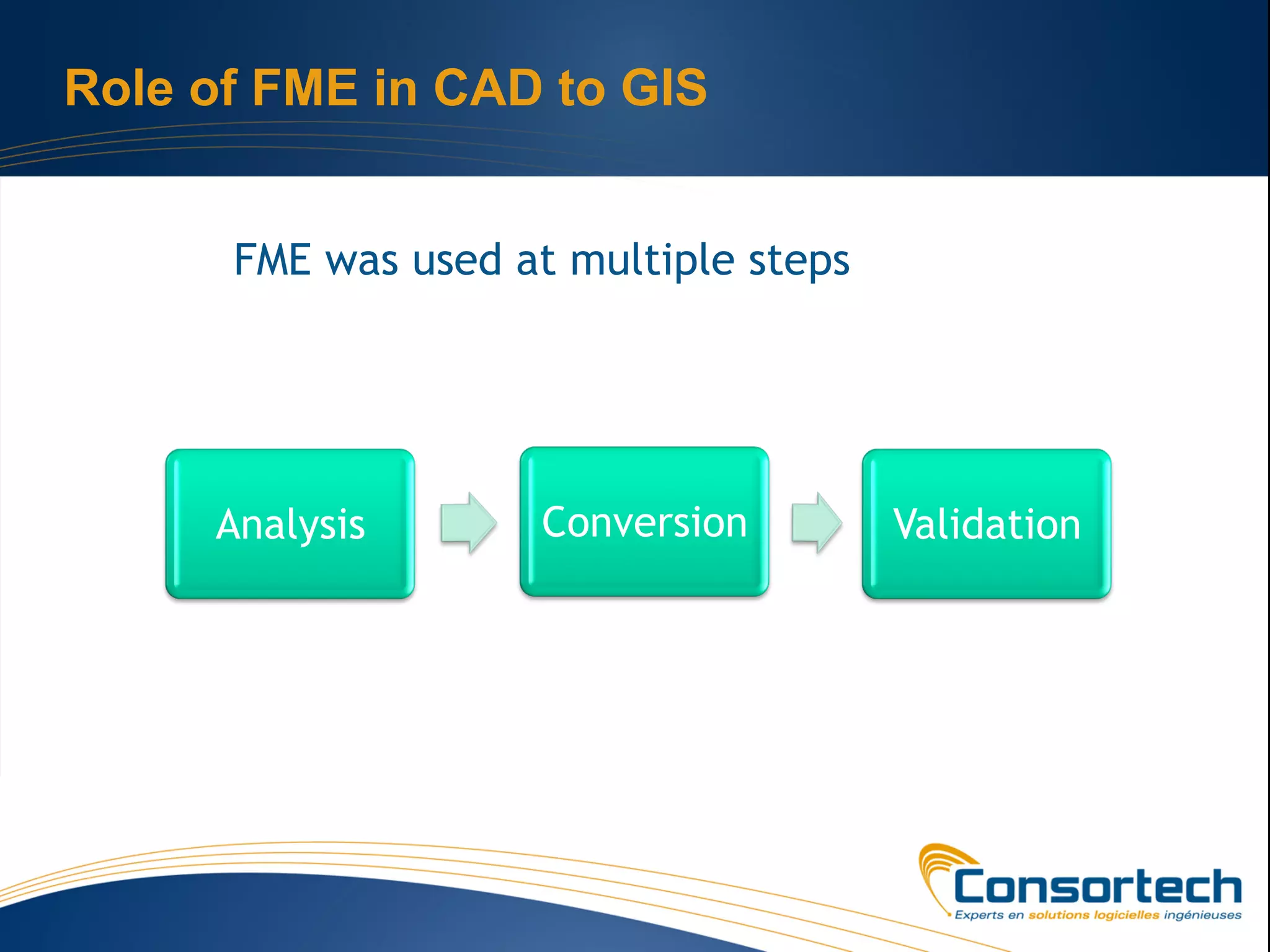 BIM Workflows: How to Build from CAD & GIS for Infrastructure | PDF ...