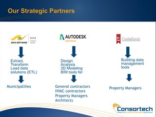 BIM Workflows: How to Build from CAD & GIS for Infrastructure | PDF