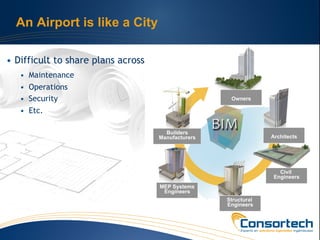 BIM Workflows: How to Build from CAD & GIS for Infrastructure | PDF