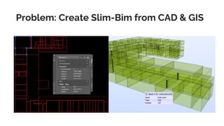 BIM Workflows: How to Build from CAD & GIS for Infrastructure | PDF