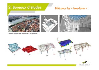 Verrière du Grand Hôtel Dieu à LYON – AIA Architectes
BIM pour les « free-form »2. Bureaux d’études
V1 V2
V3
V4
V5
 