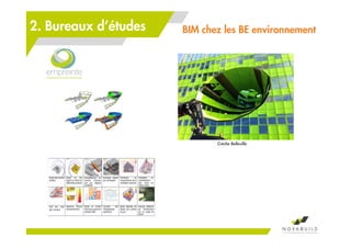 BIM chez les BE environnement2. Bureaux d’études
Crèche Belleville
 