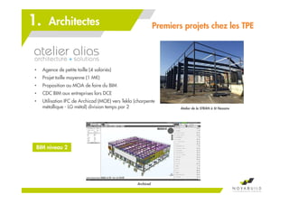 • Agence de petite taille (4 salariés)
• Projet taille moyenne (1 M€)
• Proposition au MOA de faire du BIM
• CDC BIM aux entreprises lors DCE
• Utilisation IFC de Archicad (MOE) vers Tekla (charpente
métallique - LG métal) division temps par 2
Premiers projets chez les TPE
Atelier de la STRAN à St Nazaire
Archicad
BIM niveau 2
Architectes1.
 