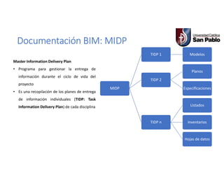 Tidp Example BIM y la nueva gestión de proyectos.pdf