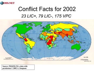 Conflict Facts for 2002 23 LIC+, 79 LIC-, 175 VPC   Source: PIOOM (NL), data with permission © 2002 A. Jongman 