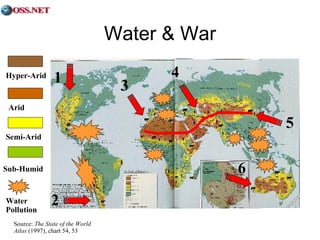 Water & War Source:  The State of the World Atlas  (1997), chart 54, 53 Hyper-Arid Sub-Humid Arid Semi-Arid Water Pollution 1 2 3 4 5 6 