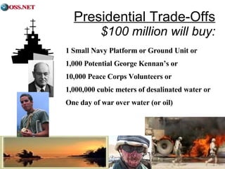 Presidential Trade-Offs $100 million will buy: 1 Small Navy Platform or Ground Unit or 1,000 Potential George Kennan’s or 10,000 Peace Corps Volunteers or 1,000,000 cubic meters of desalinated water or One day of war over water (or oil) 