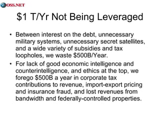 $1 T/Yr Not Being Leveraged Between interest on the debt, unnecessary military systems, unnecessary secret satellites, and a wide variety of subsidies and tax loopholes, we waste $500B/Year. For lack of good economic intelligence and counterintelligence, and ethics at the top, we forego $500B a year in corporate tax contributions to revenue, import-export pricing and insurance fraud, and lost revenues from bandwidth and federally-controlled properties. 