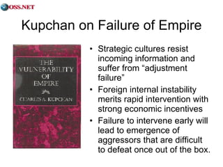 Kupchan on Failure of Empire Strategic cultures resist incoming information and suffer from “adjustment failure” Foreign internal instability merits rapid intervention with strong economic incentives Failure to intervene early will lead to emergence of aggressors that are difficult to defeat once out of the box. 