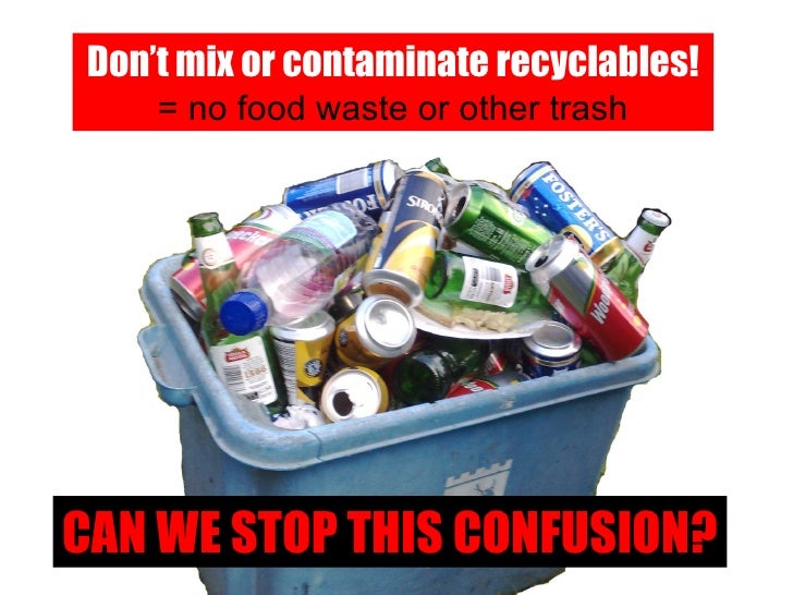 Name Actions That Can Contaminate Food Name Actions That Can Contaminate Food