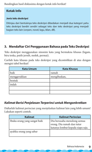 Jenis Teks Deskripsi Ditinjau Dari Bentuknya Bin7 bab1