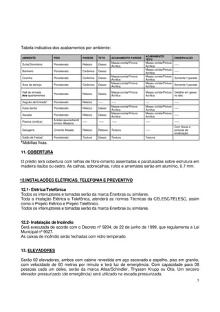 5 
Tabela indicativa dos acabamentos por ambiente: 
AMBIENTE PISO PAREDE TETO ACABAMENTO PAREDE 
ACABAMENTO 
TETO OBSERVAÇÃO 
Suíte/Dormitório Porcelanato Reboco Gesso Massa corida/Pintura 
Acrílica 
Massa corida/Pintura 
Acrílica ----- 
Banheiro Porcelanato Cerâmica Gesso Massa corida/Pintura 
Acrílica ----- 
Cozinha Porcelanato Cerâmica Gesso Massa corida/Pintura 
Acrílica 
Massa corida/Pintura 
Acrílica Somente 1 parede 
Área de serviço Porcelanato Cerâmica Gesso Massa corida/Pintura 
Acrílica 
Massa corida/Pintura 
Acrílica Somente 1 parede 
Hall de entrada 
dos apartamentos Porcelanato Reboco Gesso Massa corida/Pintura 
Acrílica 
Massa corida/Pintura 
Acrílica 
Detalhe em gesso 
no teto 
Saguão de Entrada* Porcelanato Reboco ----- ----- ---- ----- 
Estar/Jantar Porcelanato Reboco Gesso Massa corida/Pintura 
Acrílica 
Massa corida/Pintura 
Acrílica ----- 
Sacada Porcelanato Reboco Gesso Massa corida/Pintura 
Acrílica 
Massa corida/Pintura 
Acrílica ----- 
Piscina (vinílica) AntiderrapanteXantit 
érmico /Madeira ----- ----- ----- ----- ----- 
Garagens Cimento Alisado Reboco Reboco Textura ----- 
Com faixas e 
pinturas de 
sinalização 
Salão de Festas* Porcelanato Textura Gesso Textura Textura 
*Mobílias fixas. 
11. COBERTURA 
O prédio terá cobertura com telhas de fibro-cimento assentadas e parafusadas sobre estrutura em 
madeira itaúba ou cedro. As calhas, sobrecalhas, rufos e arremates serão em alumínio, 0.7 mm. 
12.INSTALAÇÕES ELÉTRICAS, TELEFONIA E PREVENTIVO 
12.1- Elétrica/Telefônica 
Todos os interruptores e tomadas serão da marca Enerbras ou similares. 
Toda a intalação Elétrica e Telefônica, atenderá as normas Técnicas da CELESC/TELESC, assim 
como o Projeto Elétrico e Projeto Telefônico. 
Todos os interruptores e tomadas serão da marca Enerbras ou similares. 
12.2- Instalação de Incêndio 
Será executada de acordo com o Decreto nº 9204, de 22 de junho de 1999, que regulamenta a Lei 
Municipal nº 9027. 
As caixas de incêndio serão fechadas com vidro temperado. 
13. ELEVADORES 
Serão 02 elevadores, ambos com cabine revestida em aço escovado e espelho, piso em granito, 
com velocidade de 60 metros por minuto e terá luz de emergência. Com capacidade para 08 
pessoas cada um deles, serão da marca Atlas/Schindler, Thyssen Krupp ou Otis. Um terceiro 
elevador pressurizado (de emergência) será utilizado na escada pressurizada. 
 