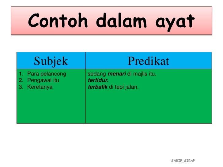 Binaan predikat ayat tunggal