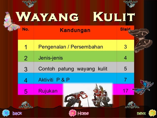 Binaan wayang kulit pupet