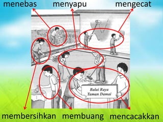 menebas mengecatmenyapu
membuang mencacakkanmembersihkan
 