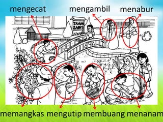 memangkas mengutipmembuang menanam
mengecat mengambil menabur
 