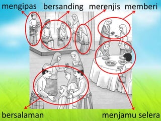 bersalaman menjamu selera
memberimerenjisbersandingmengipas
 