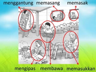 mengipas membawa memasukkan
menggantung memasang memasak
 