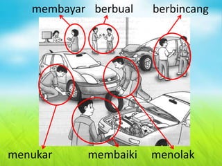 menukar membaiki menolak
membayar berbincangberbual
 