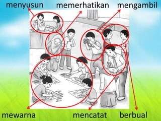 mewarna mencatat
mengambilmemerhatikanmenyusun
berbual
 
