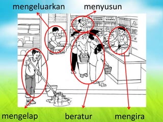 mengelap beratur mengira
mengeluarkan menyusun
 