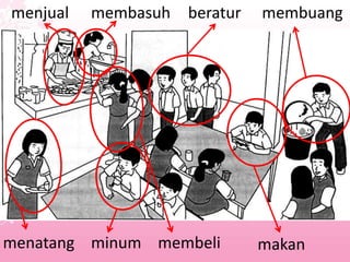 menjual   membasuh   beratur   membuang




menatang minum membeli         makan
 