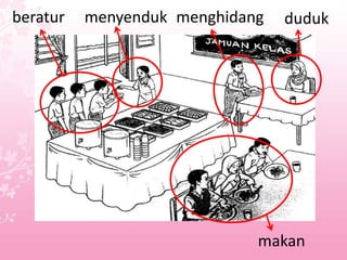 beratur   menyenduk menghidang   duduk




                             makan
 