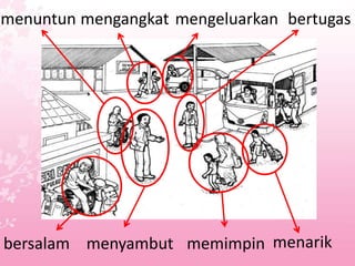 menuntun mengangkat mengeluarkan bertugas




bersalam menyambut memimpin menarik
 