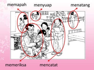 memapah     menyuap      menatang




memeriksa     mencatat
 