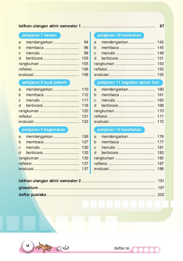 Bina Bahasa Indonesia Untuk Kelas 2