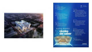 Biblioteca Nacional de El Salvador BINAES | PPTX