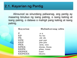 2.1. Kayarian ng Pantig
Alinsunod sa sinundang paliwanag, ang pantig ay
maaaring binubuo ng isang patinig, o isang katinig at
isang patinig, o dalawa o mahigit pang katinig at isang
patinig.
 