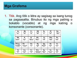 Mga Grafema
1. Titik. Ang títik o létra ay sagisag sa isang tunog
sa pagsasalita. Binubuo ito ng mga patínig o
bokablo (vocablo) at ng mga katínig o
konsonante (consonante).
 